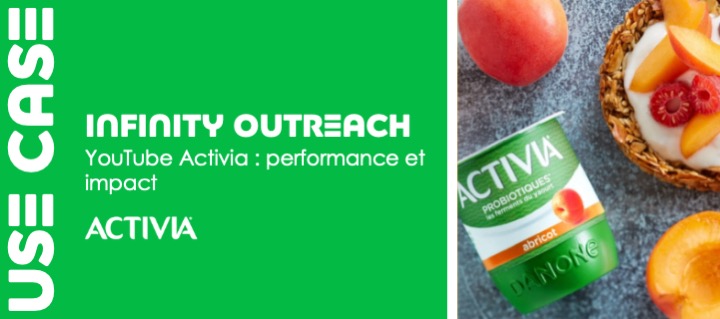 Use Case : Activia