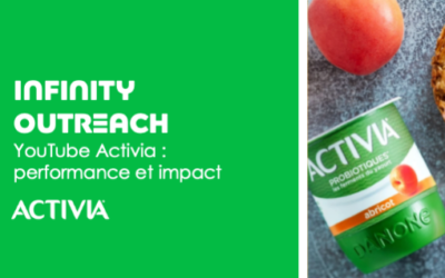 Use Case : Activia